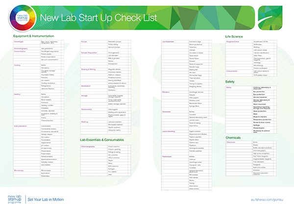 Checklist