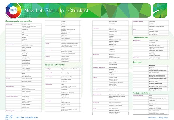 Checklist